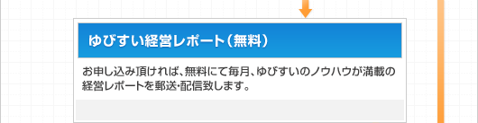 お問合せ・ゆびすい経営レポート（無料）：お申し込み頂ければ、無料にて毎月、ゆびすいのノウハウが満載の経営レポートを郵送・配信致します。