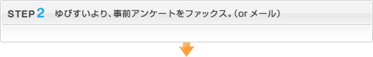 STEP2：ゆびすいより、事前アンケートをファックス。（orメール）